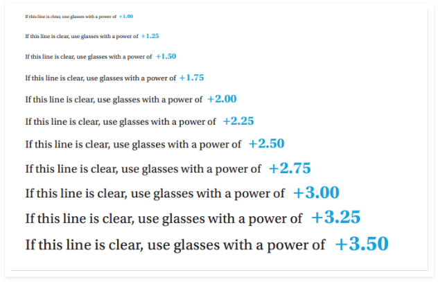 Reading Eyeglass Strength Chart